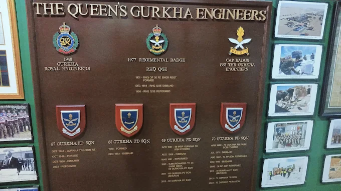 Regimental Badges